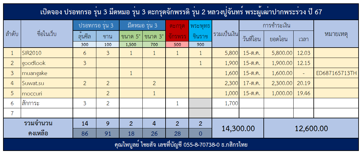 จองกฐิน67.png