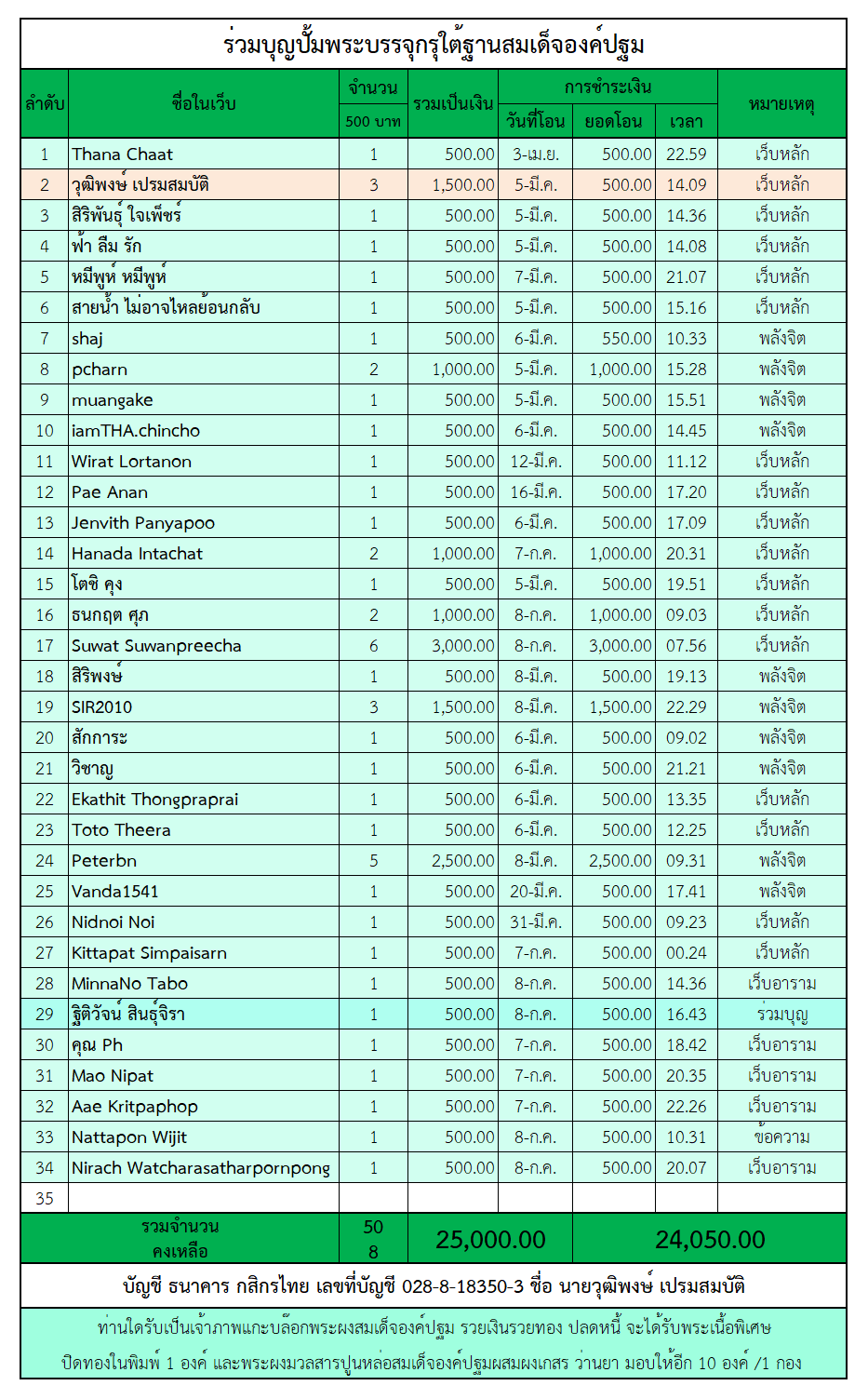 ปั้มพระ.png