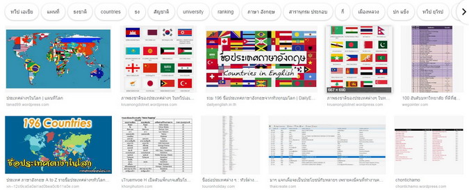รายชื่อประเทศต่างๆในโลก.jpg