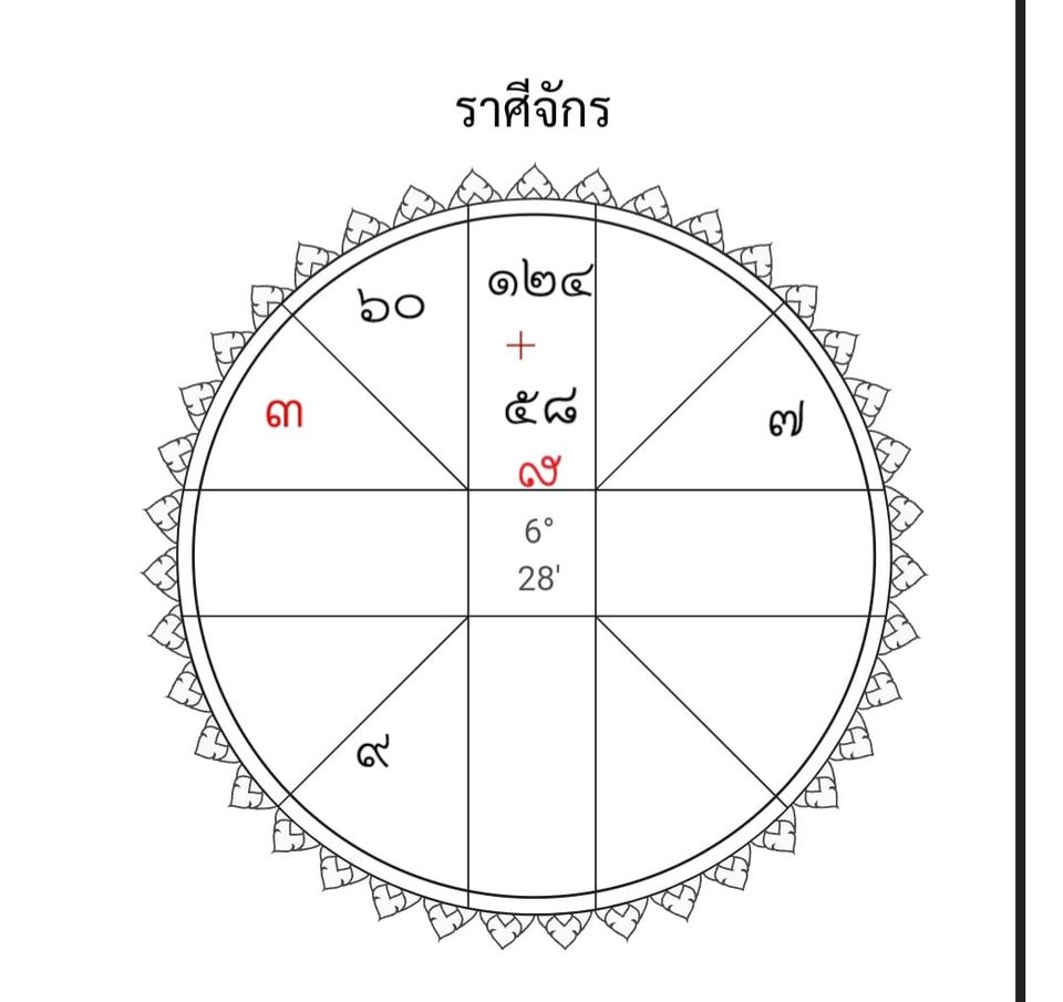 s960x960&_nc_cat=106&ccb=1-7&_nc_sid=8bfeb9&_nc_ohc=yPcFI-IpKboAX8ZREoe&_nc_ht=scontent.fbkk22-2.jpg